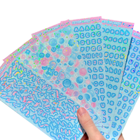 Cotton Candy Colour Pop Kit